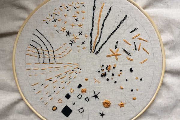 The Language of Stitches