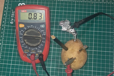 Multi Meter Magic